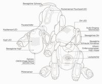 aibo_technik/zvorsch-technik.jpg